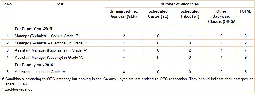 RBI-2016-Recruitment-1