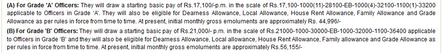 RBI-2016-Recruitment-pay-scale
