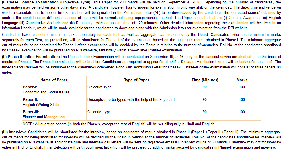 Selection-Scheme-2016-rbi-grade-b
